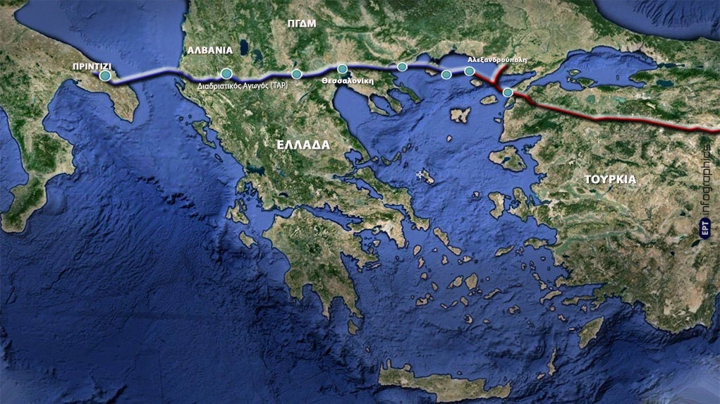 Και τώρα τι για Ελλάδα-ΗΠΑ; «ΟΧΙ» στον TAP από Ιταλία λόγω Turkish Stream: «Oικονομικός-στρατηγικός συνομιλητής η Μόσχα»